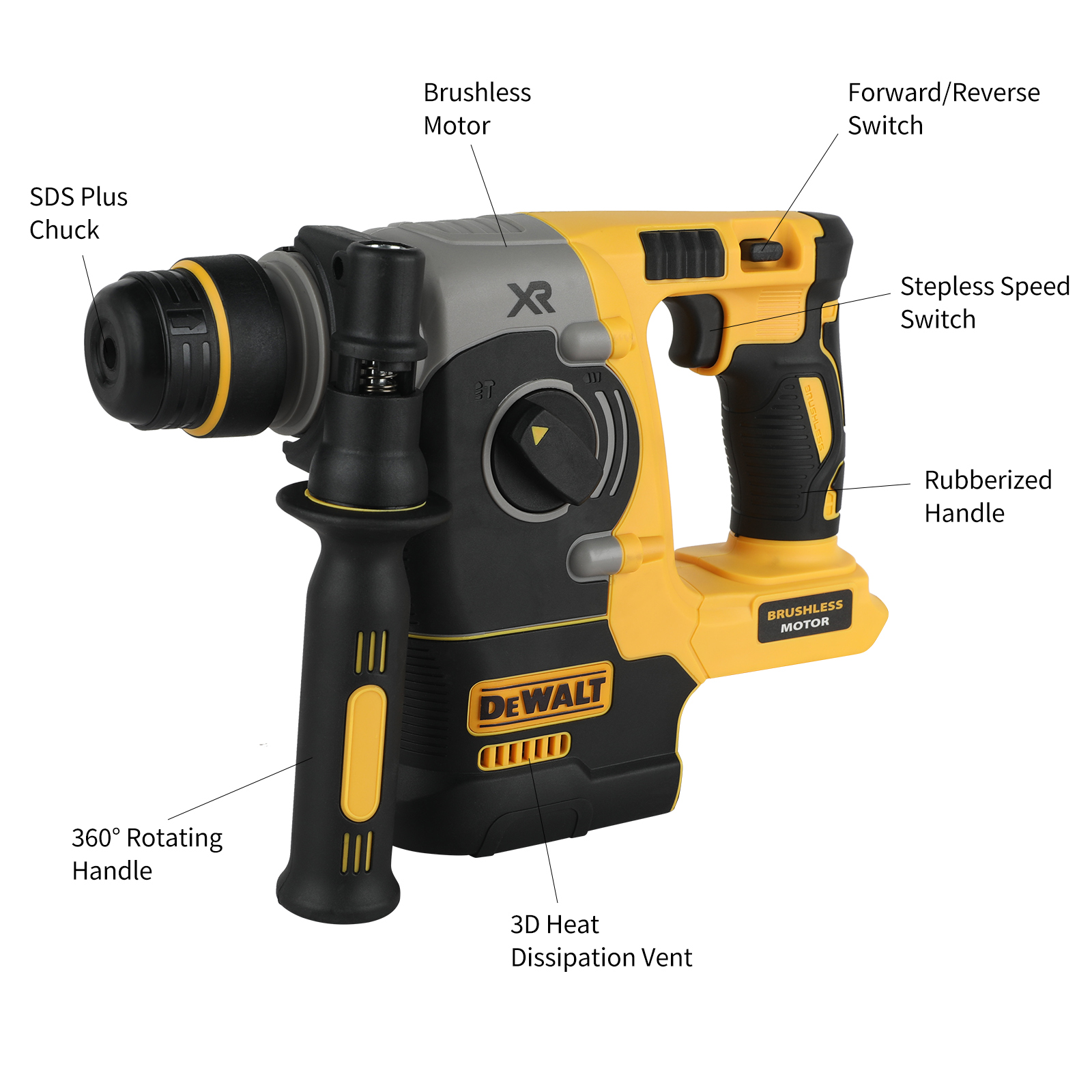 20V DEWALT DCH273 Brushless Ro - Concrete Breaker Demolition ulasan dan harga