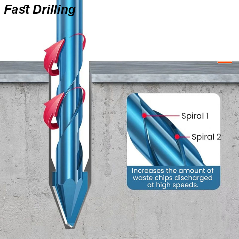 Masonry Concrete Spiral Drill  - Concrete Breaker Demolition ulasan dan harga