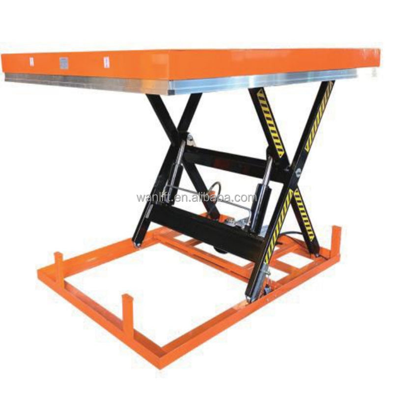 Wanlift Mobile Scissor Lift Be - Scissor Lift Table Hydraulic ulasan dan harga